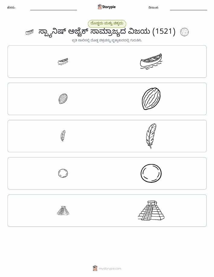 ವರ್ಗೀಕರಣ