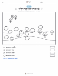দক্ষিণ-পূর্ব (মার্কিন যুক্তরাষ্ট্র) মুদ্রণযোগ্য কাজের পৃষ্ঠার প্রিভিউ