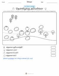 தென்கிழக்கு (அமெரிக்கா) அச்சிடக்கூடிய வேலைப்பதிவின் முன்னோட்டம்