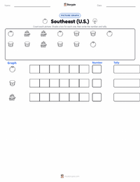 Southeast (U.S.) printable worksheet preview