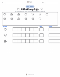 Güneydoğu (ABD) yazdırılabilir çalışma sayfası önizlemesi