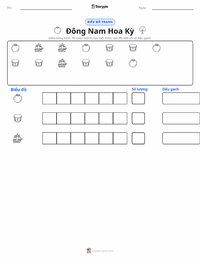 Xem trước tài liệu in sẵn Đông Nam (Hoa Kỳ)