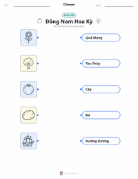 Tài liệu in sẵn Đông Nam (Hoa Kỳ) cho trẻ em