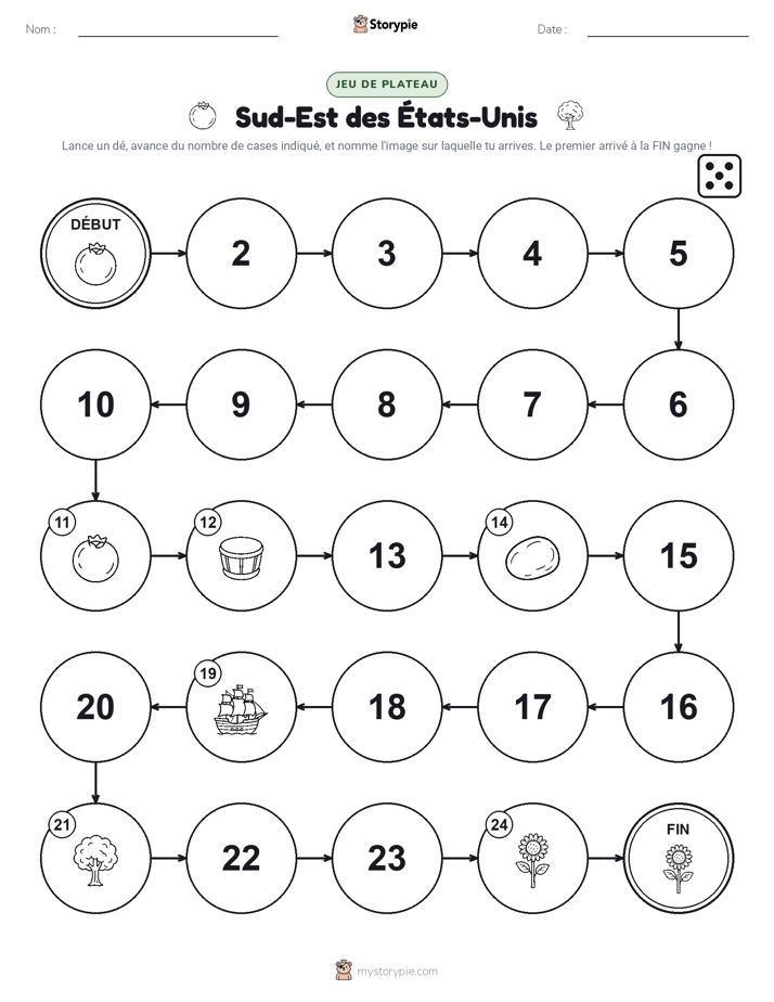 Jeu de Rouler & Avancer