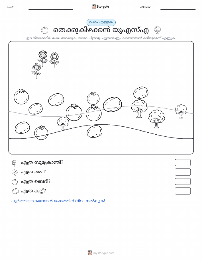 എണ്ണുന്ന ദൃശ്യങ്ങൾ