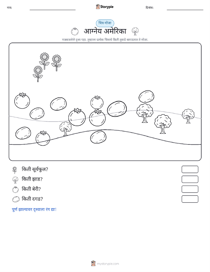 गणना दृश्य