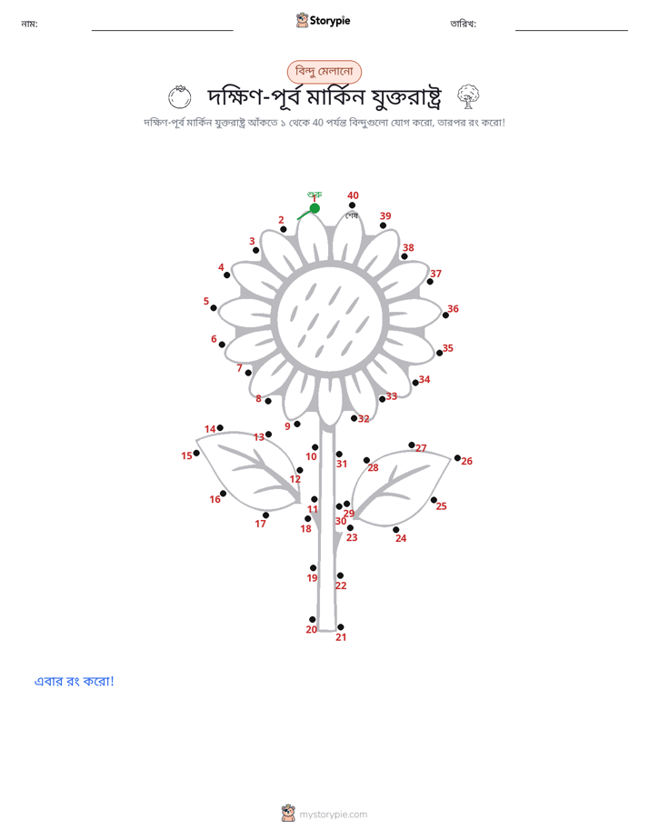 ডট থেকে ডট