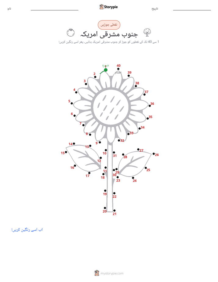 نقطے سے نقطے تک