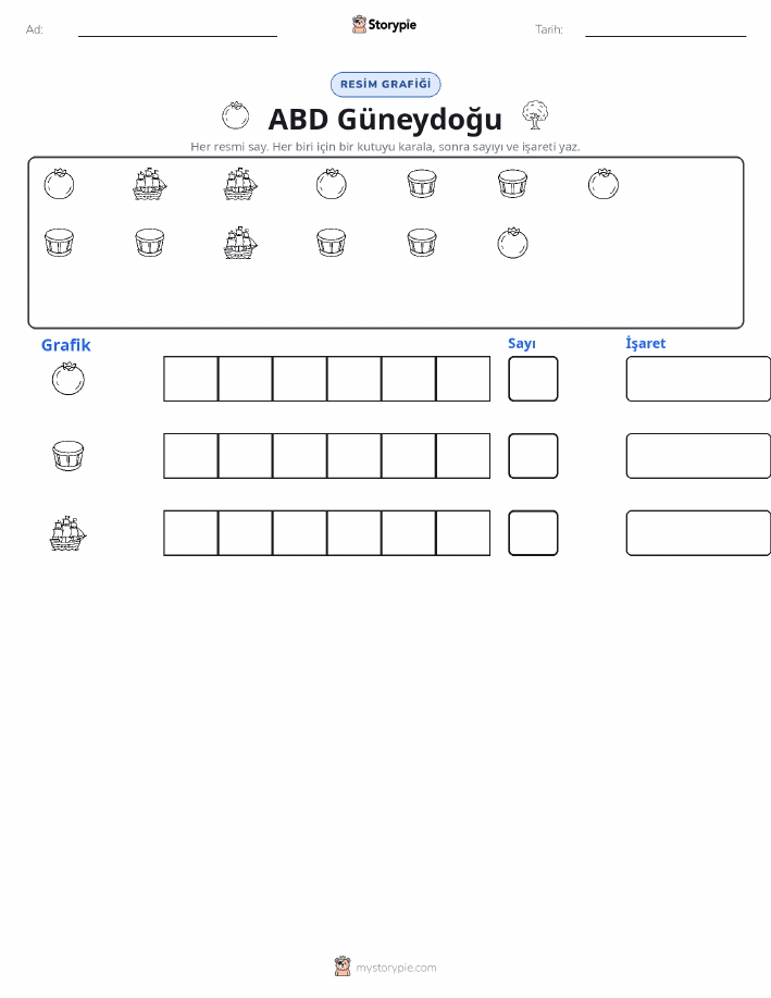 Say & Grafik