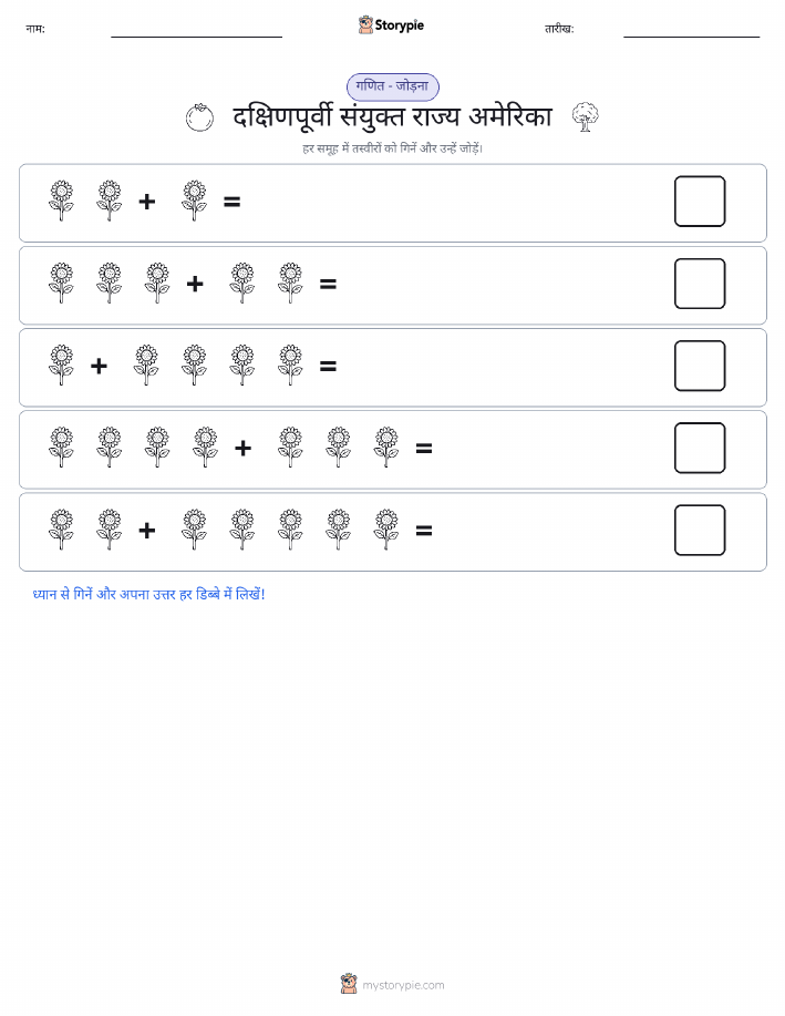 चित्र गणित