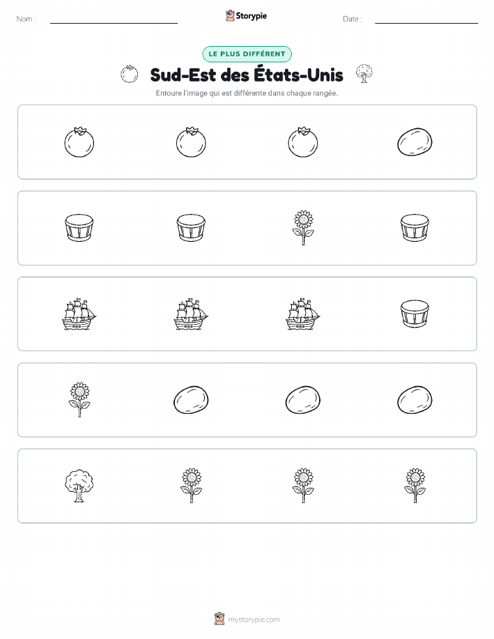 Celui qui ne correspond pas