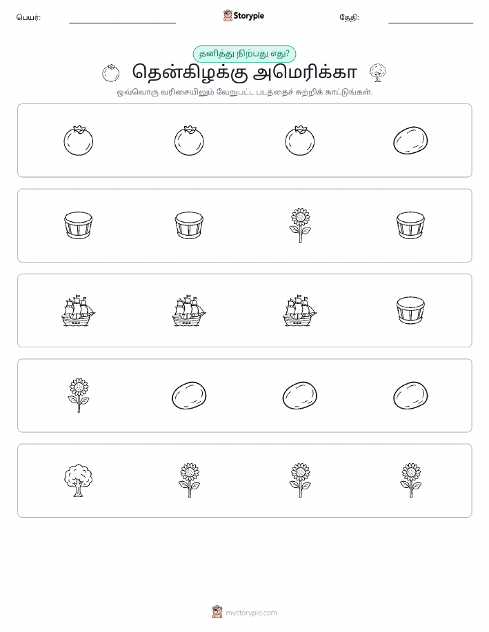 தவறானது