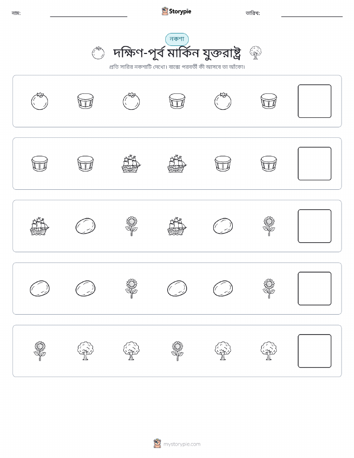 প্যাটার্ন