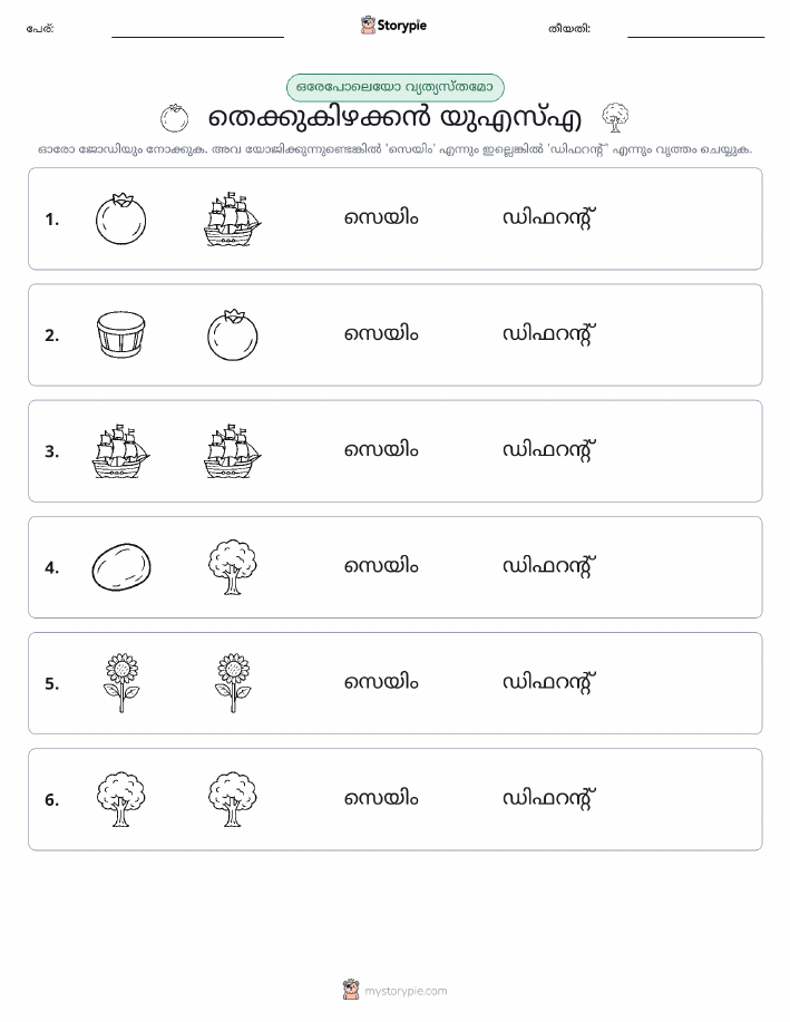 ഒന്നോ വ്യത്യാസമോ