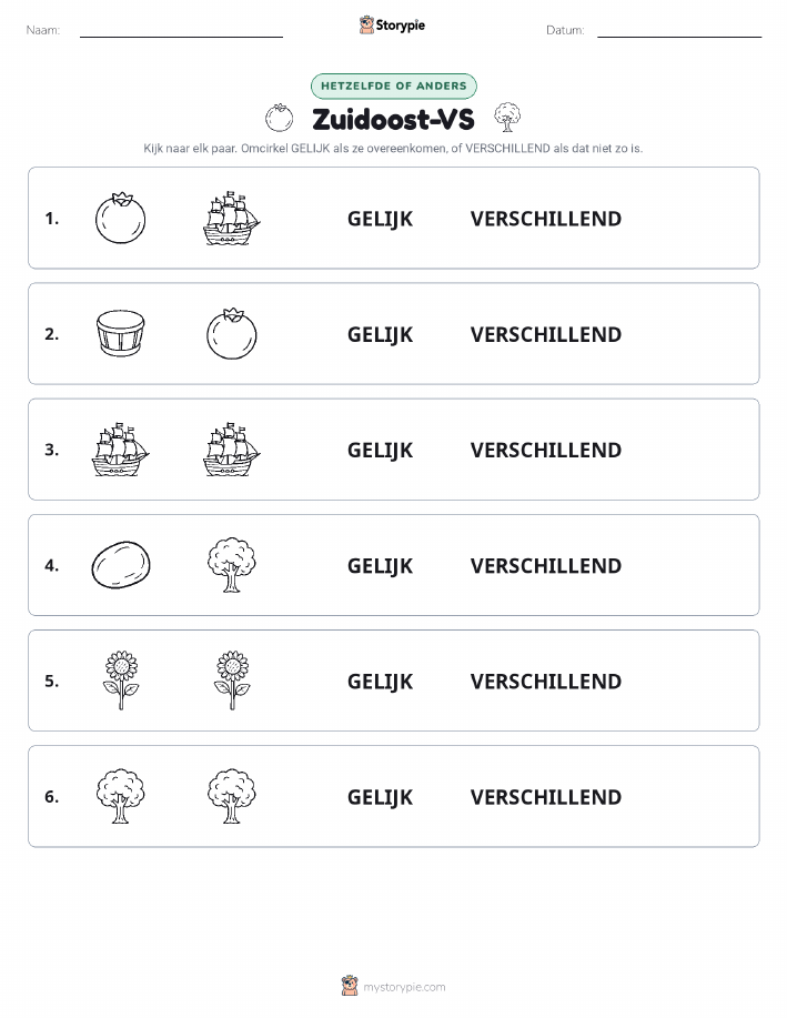 Zelfde of Verschillend