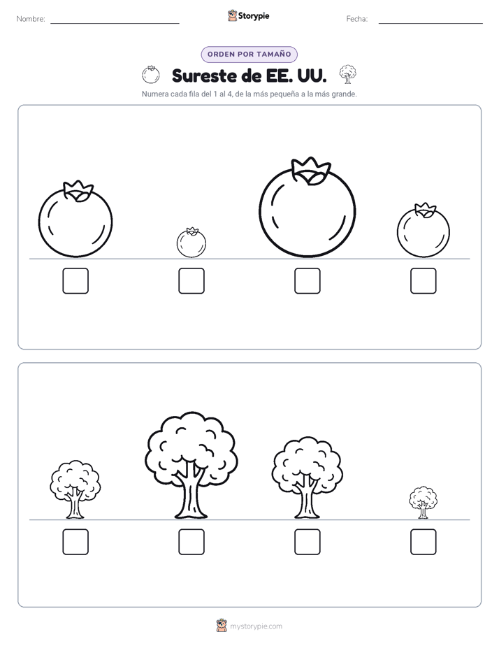 Orden de Tamaños