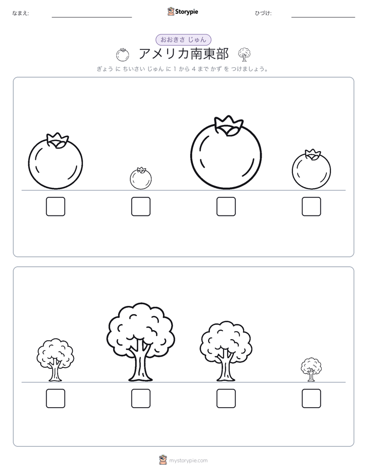 サイズ順