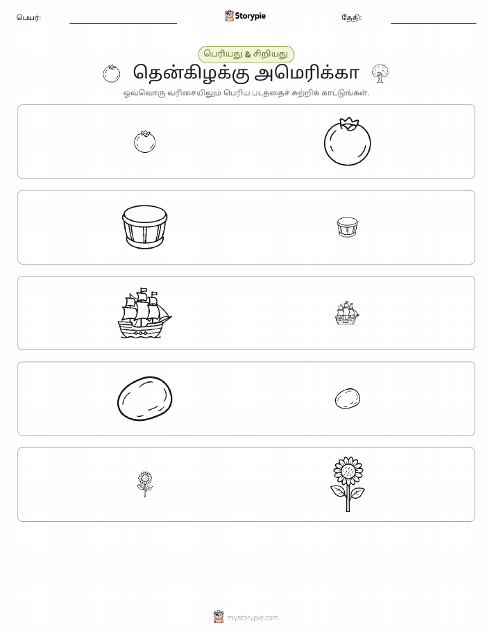 வகைப்படுத்தல்