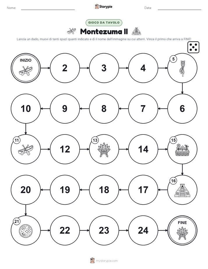 Gioco di Ruolo & Movimento