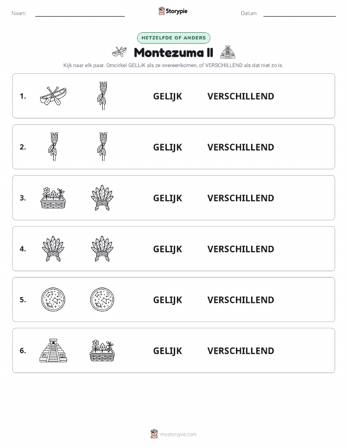 Zelfde of Verschillend