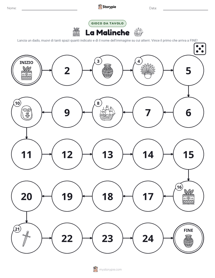 Gioco di Ruolo & Movimento