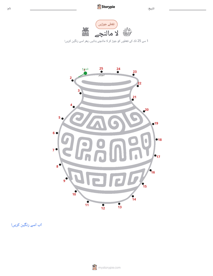 نقطے سے نقطے تک