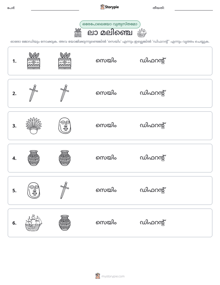 ഒന്നോ വ്യത്യാസമോ