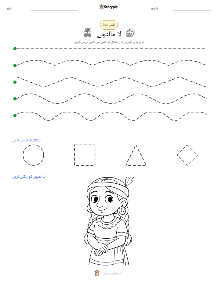 نقشہ بنانا
