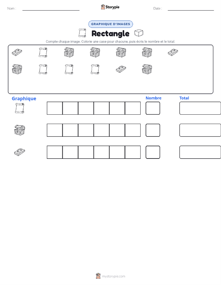 Compter & Graphier