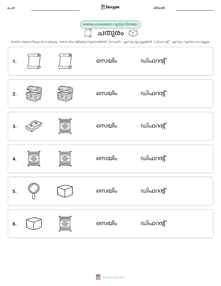 ഒന്നോ വ്യത്യാസമോ