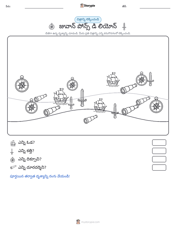 ఎణువుల దృశ్యం
