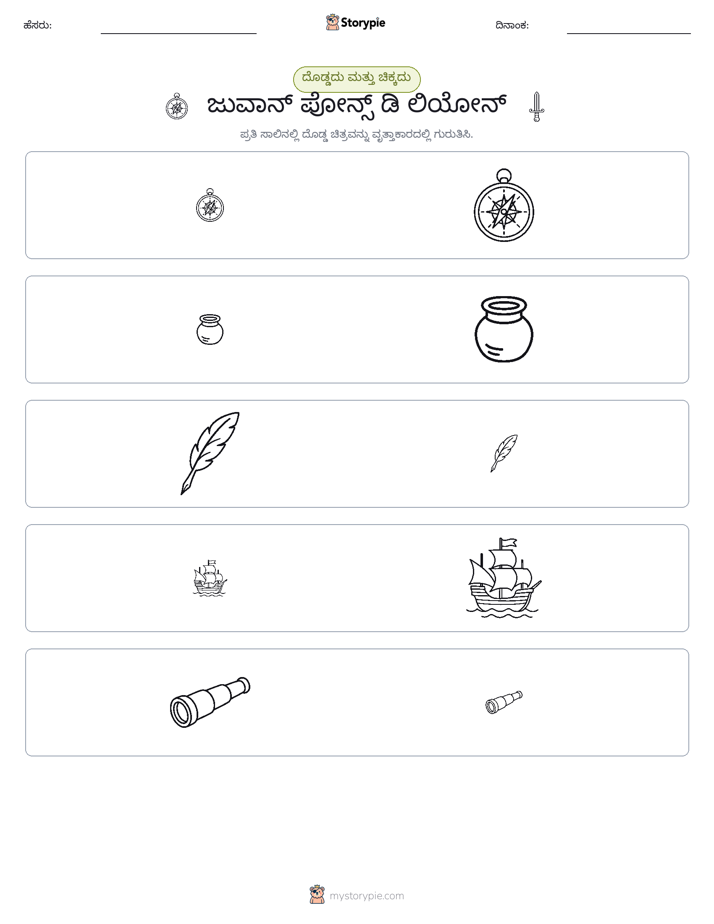 ವರ್ಗೀಕರಣ