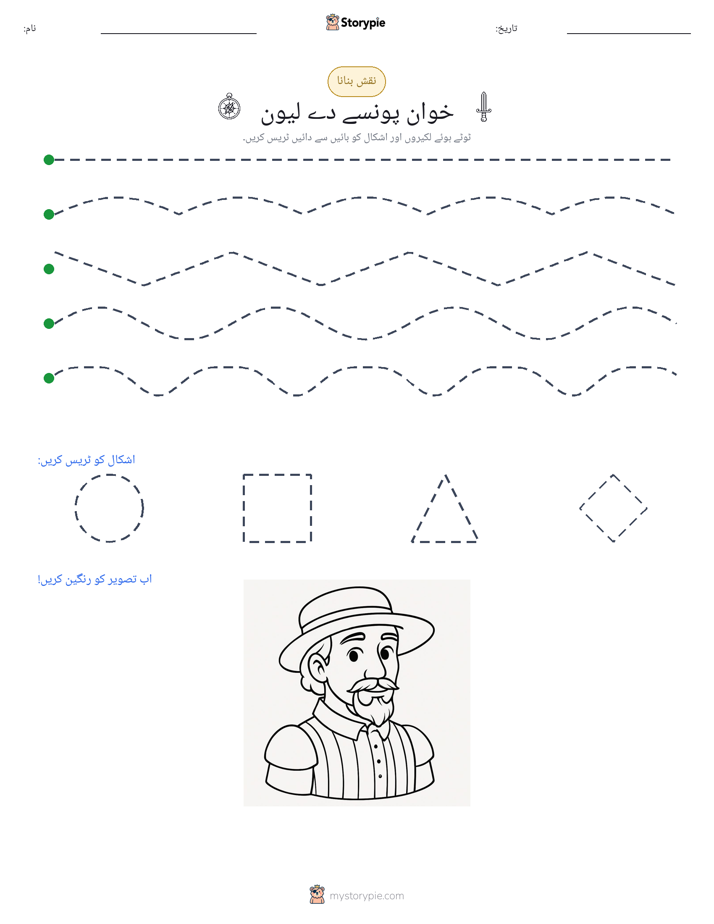 نقشہ بنانا