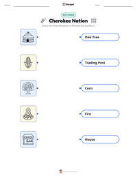 Cherokee Nation printable worksheet for kids