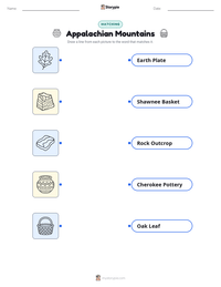 Appalachian Mountains printable worksheet for kids