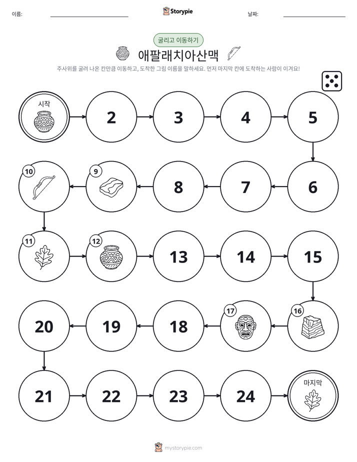 주사위 굴리고 이동하기 게임