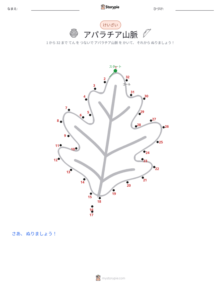 点つなぎ