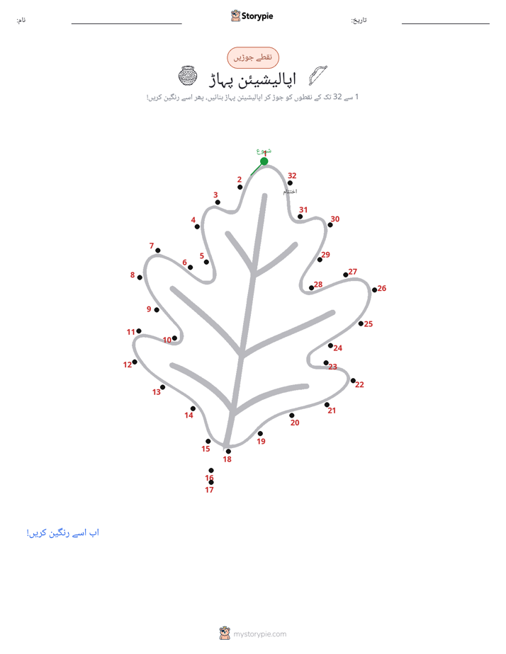 نقطے سے نقطے تک