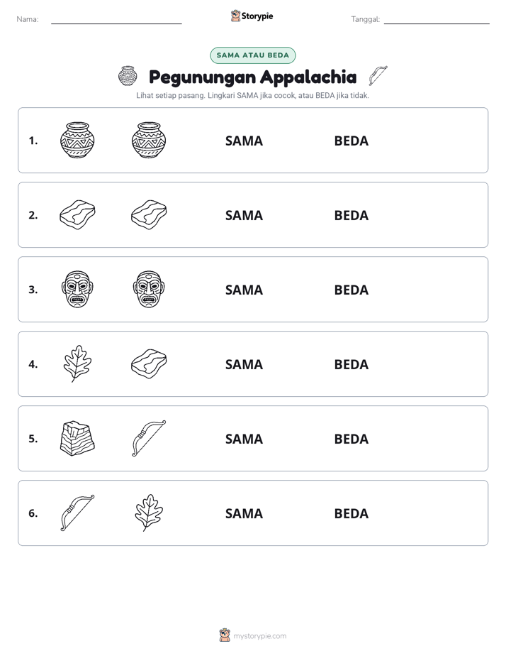 Sama atau Berbeda