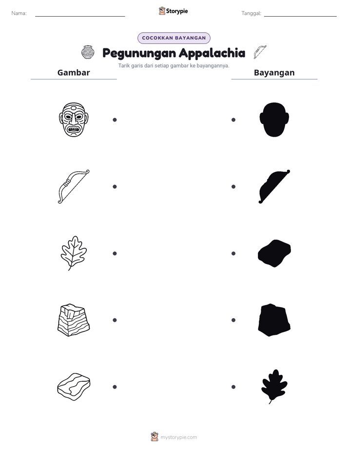 Cocokkan Bayangan
