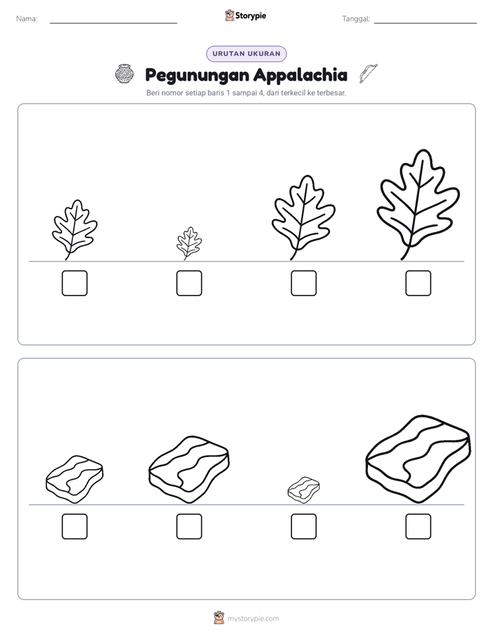 Urutan Ukuran