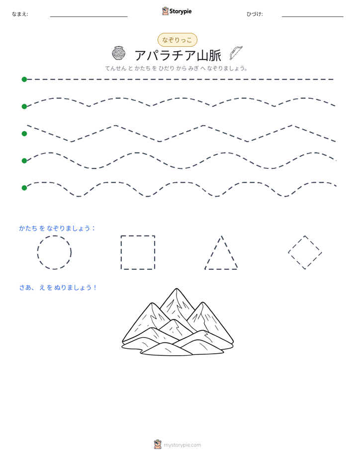 トレース