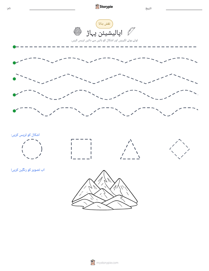 نقشہ بنانا