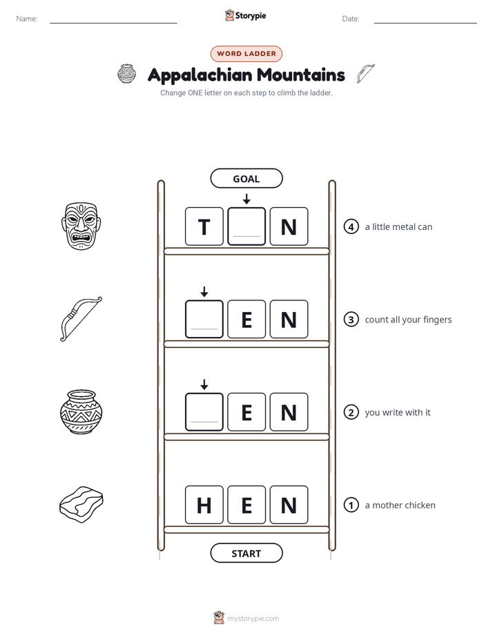 Word Ladder