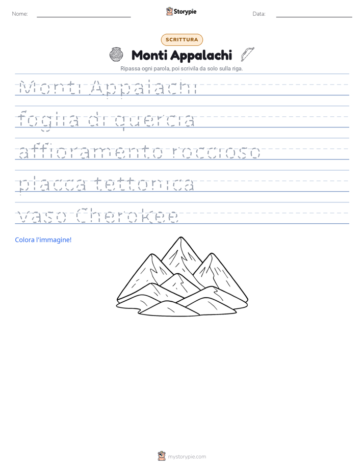 Pratica di Scrittura