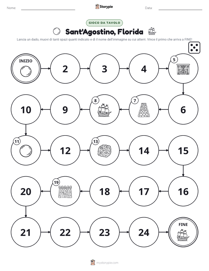 Gioco di Ruolo & Movimento