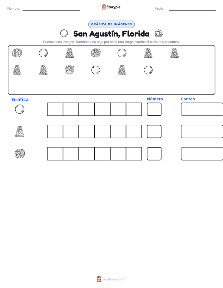 Contar y Graficar