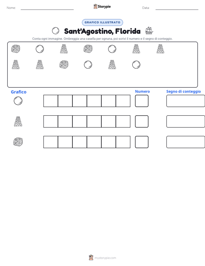 Conta & Grafica