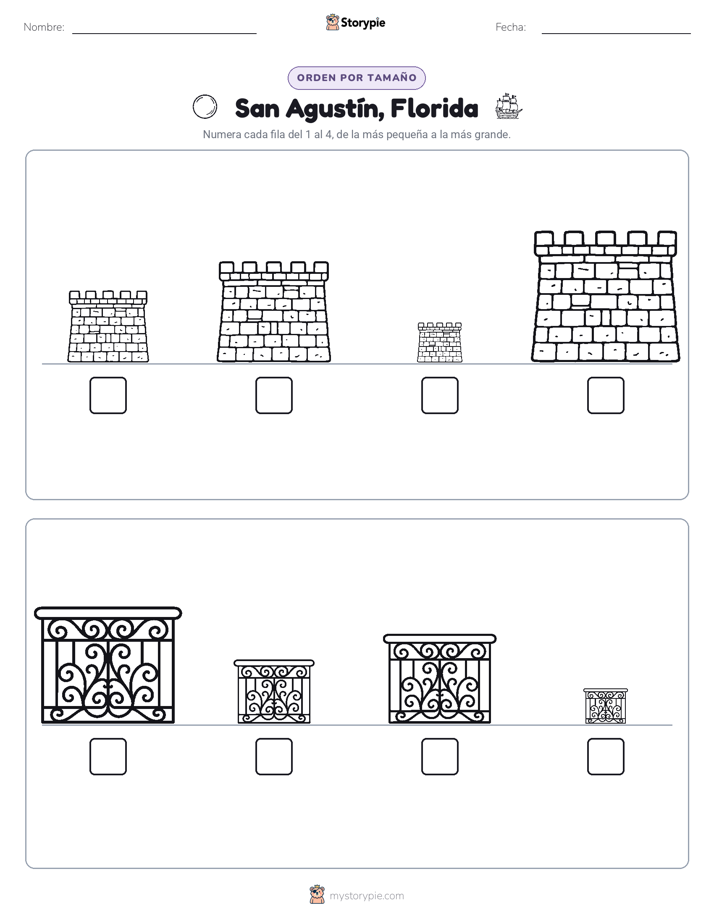 Orden de Tamaños