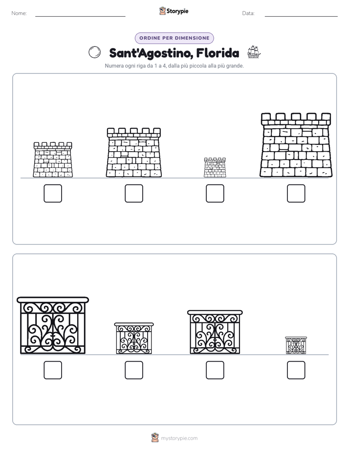 Ordine di Dimensione